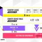 PUBG Mobile Pro League ID Segera Di Gelar Dengan Format Turnamen Baru