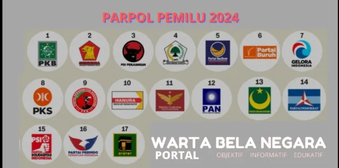 
					KPU Tetapkan 17 Parpol dan 6 Parpol Lokal Aceh