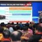 kebijakan langkah strategis