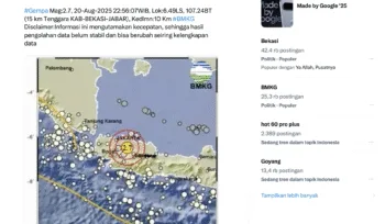 Gempa Bumi Terkini