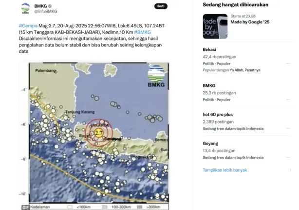 Gempa Bumi Terkini