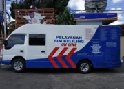 Lokasi Layanan SIM Keliling Jakarta