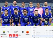 Persib Bandung Kalahkan Selangor FC 2-0, Puncaki Grup G AFC Champions League Two