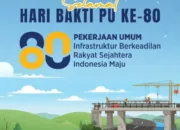 Semangat Hari Bakti PU ke-80: Infrastruktur Berkeadilan untuk Garut dan Indonesia Maju