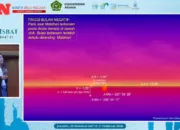 Sidang Isbat 1 Ramadan 1447 H, Hilal Masih Nihil