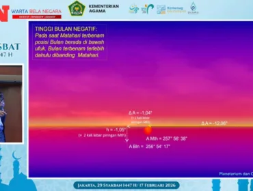 Sidang Isbat 1 Ramadan 1447 H, Hilal Masih Nihil