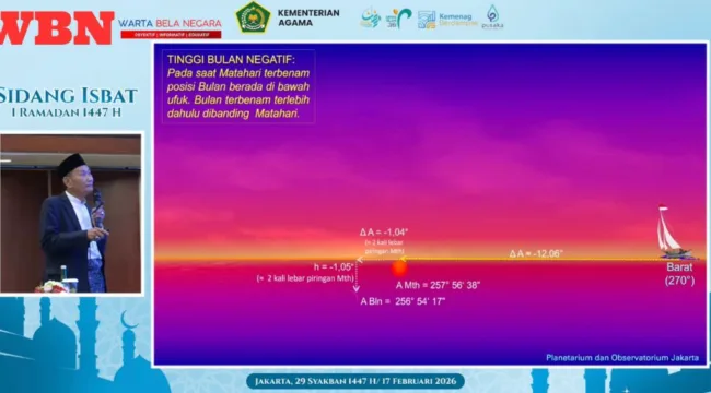 Sidang Isbat 1 Ramadan 1447 H, Hilal Masih Nihil