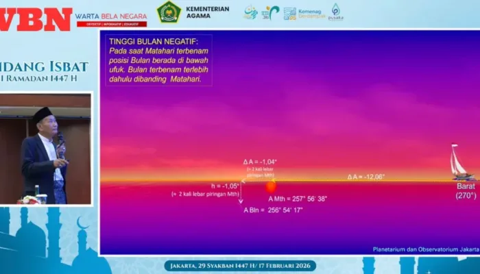 Sidang Isbat 1 Ramadan 1447 H, Hilal Masih Nihil