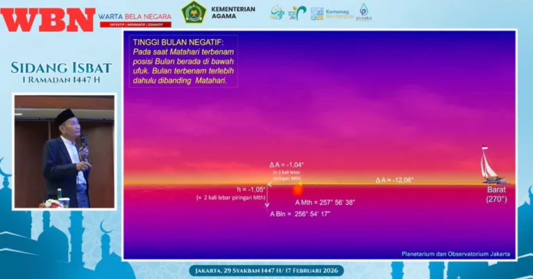 Sidang Isbat 1 Ramadan 1447 H, Hilal Masih Nihil