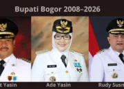 Bupati Bogor 2008–2026: Kasus Hukum dan Politik