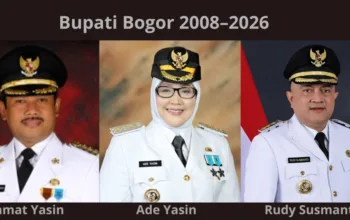 Bupati Bogor 2008–2026: Kasus Hukum dan Politik